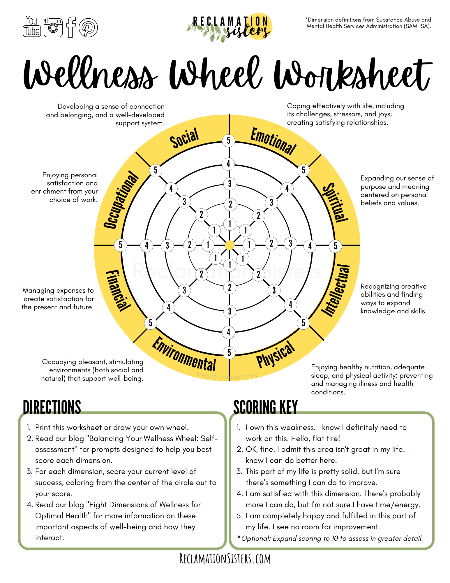 Printable Wellness Wheel Worksheets